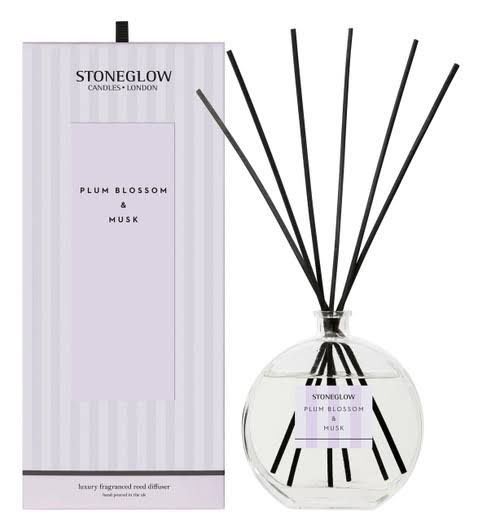 Plum Blossom &   Musk