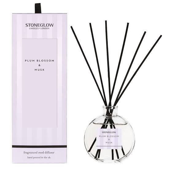 Plum Blossom & Musk